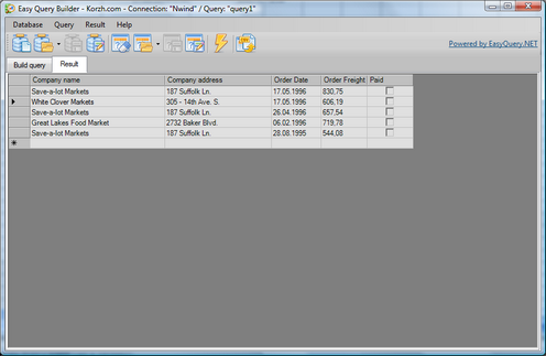 Result table